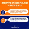 benefits of Eszopiclone 2 mg