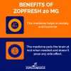 benefits of zopfresh 20 mg