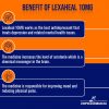 benefits of lexaheal 10 mg