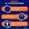 benefits of tofisopam 100 mg