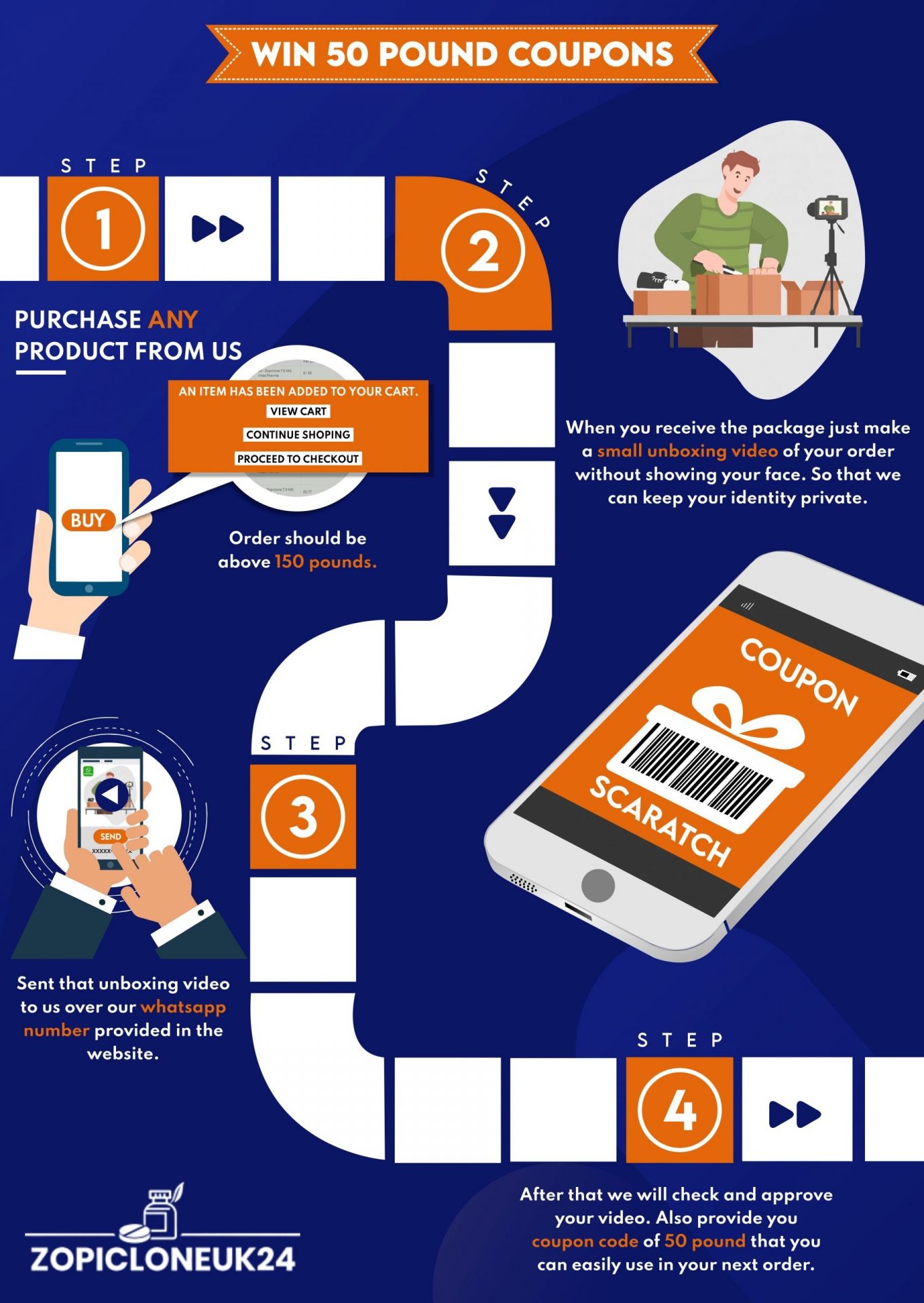 zopiclone info graphic